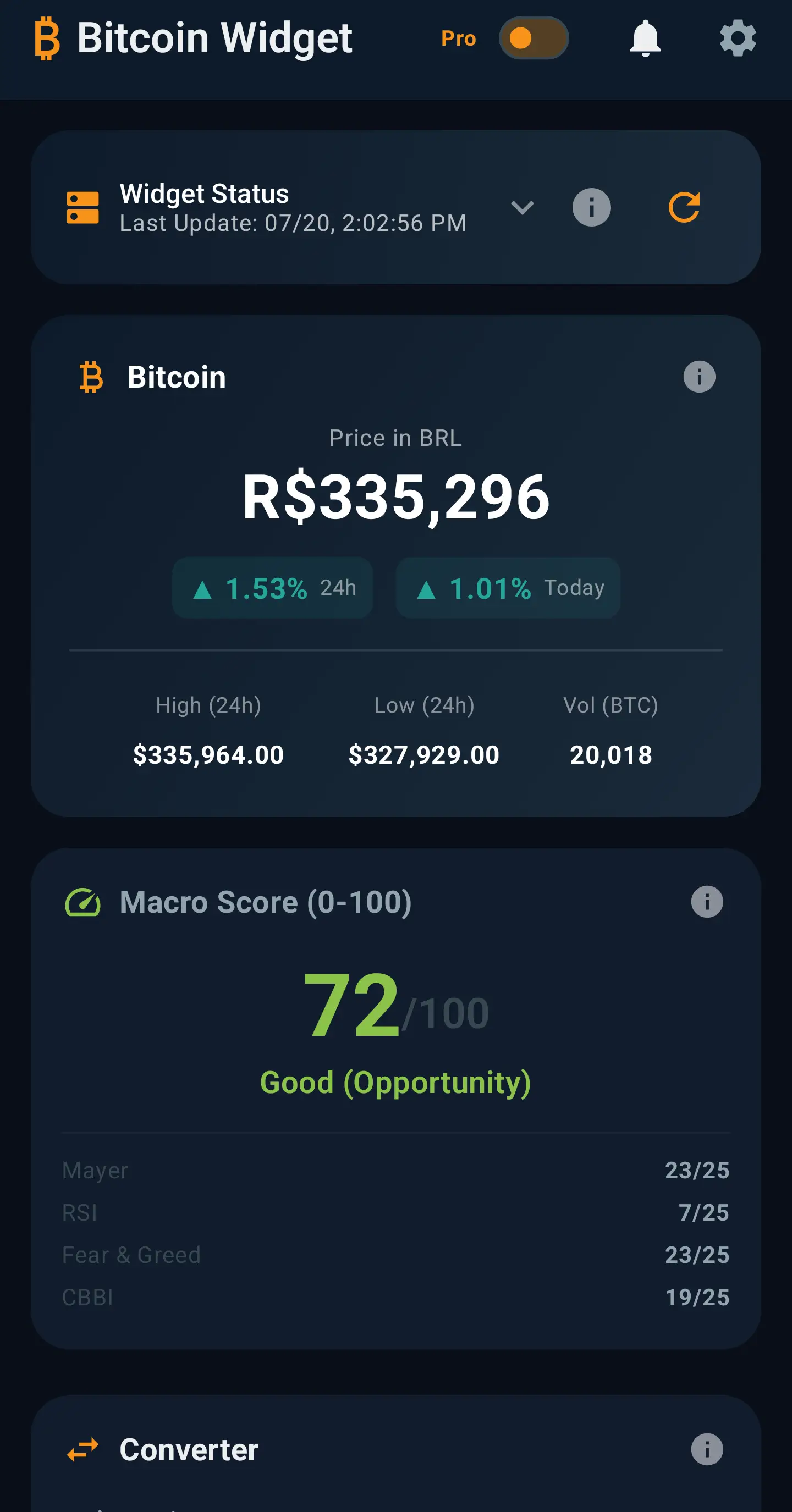 Tela do app WidgetBTC mostrando os indicadores do Bitcoin