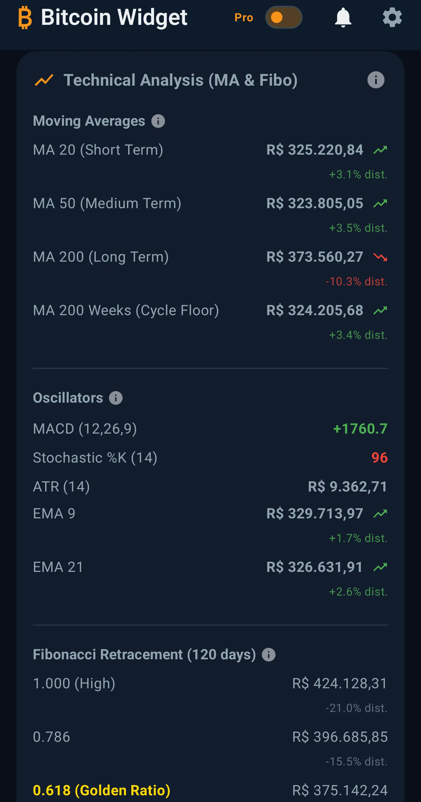 Conheça o app — screenshot 3
